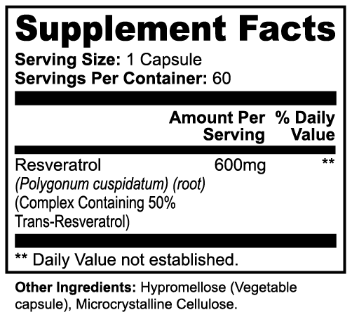 Stryō Resveratrol 50% 600mg