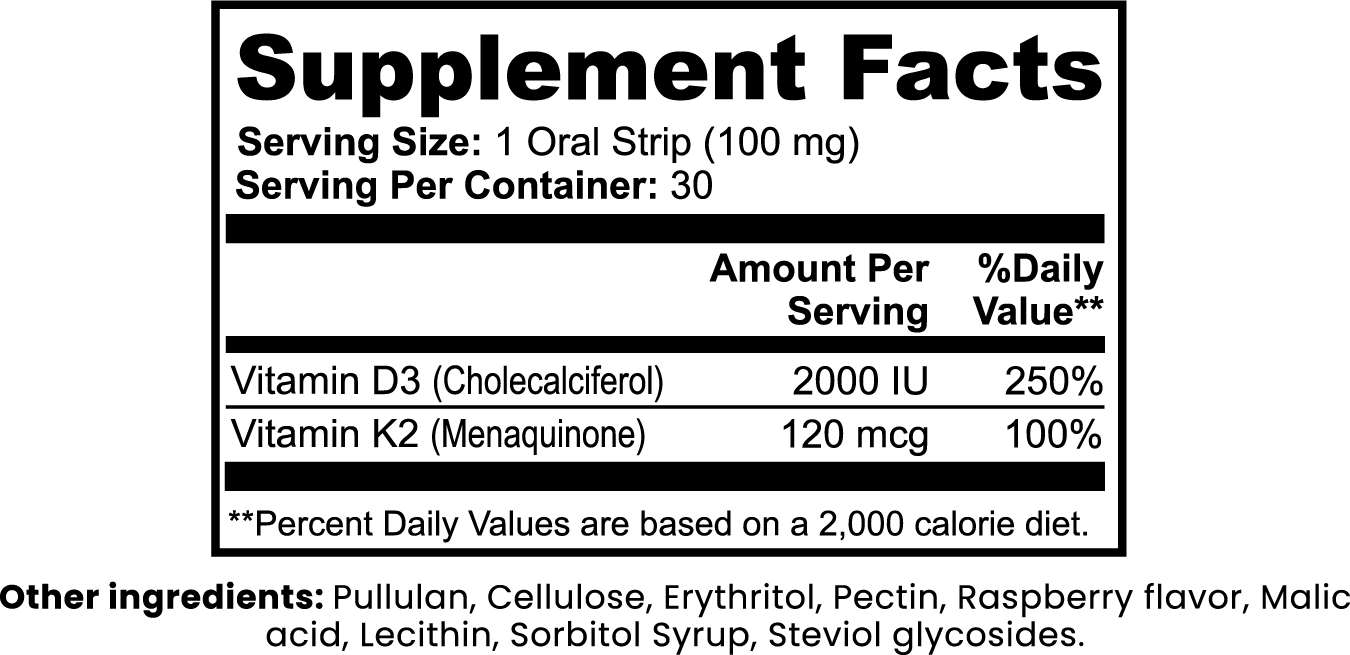 Stryō Focus · Bone & Strength Strips