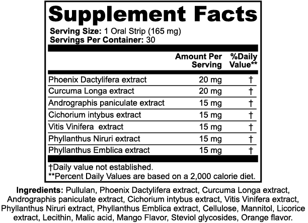 Supplement Facts — Stryō Zen · Recovery Strips