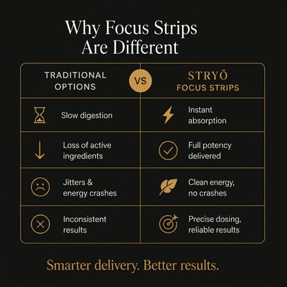 Stryō Focus · Energy Strips