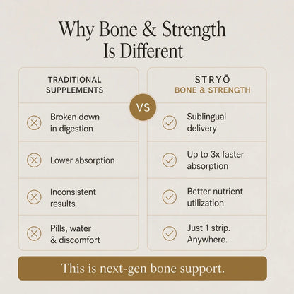 Stryō Focus · Bone & Strength Strips