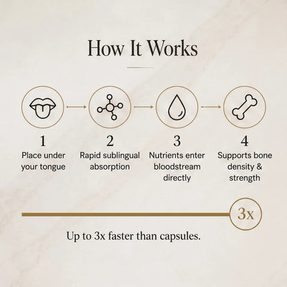 Stryō Focus · Bone & Strength Strips