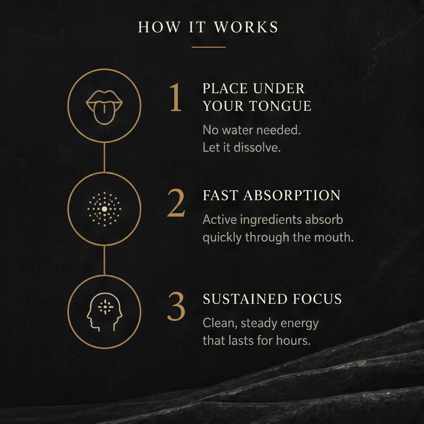 Stryō Focus · Energy Strips