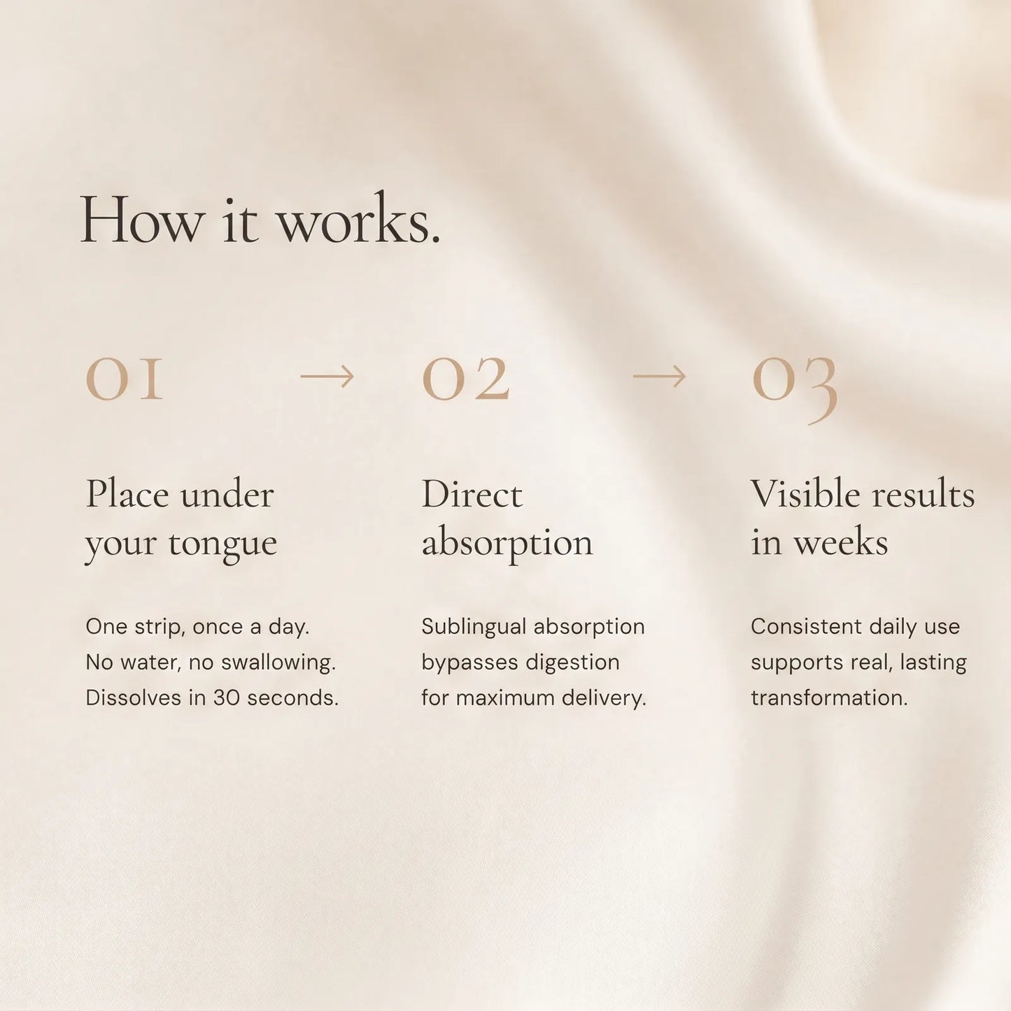 Stryō Glow · Beauty & Collagen Strips