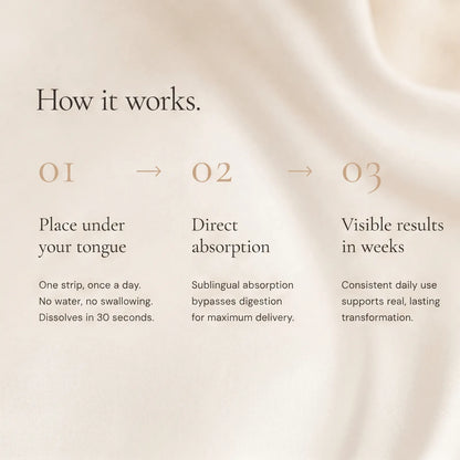 Stryō Glow · Beauty & Collagen Strips