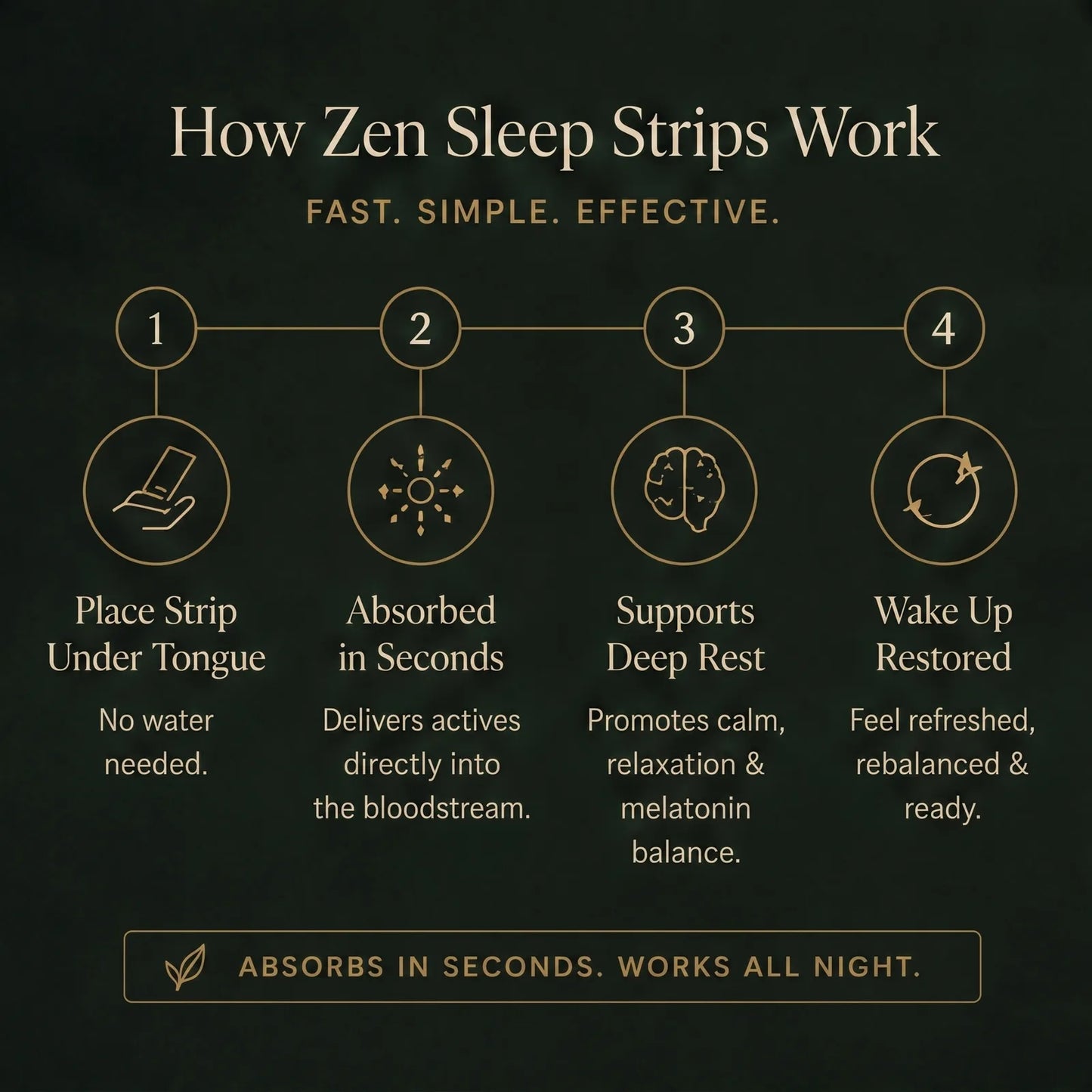 Stryō Zen · Sleep Strips