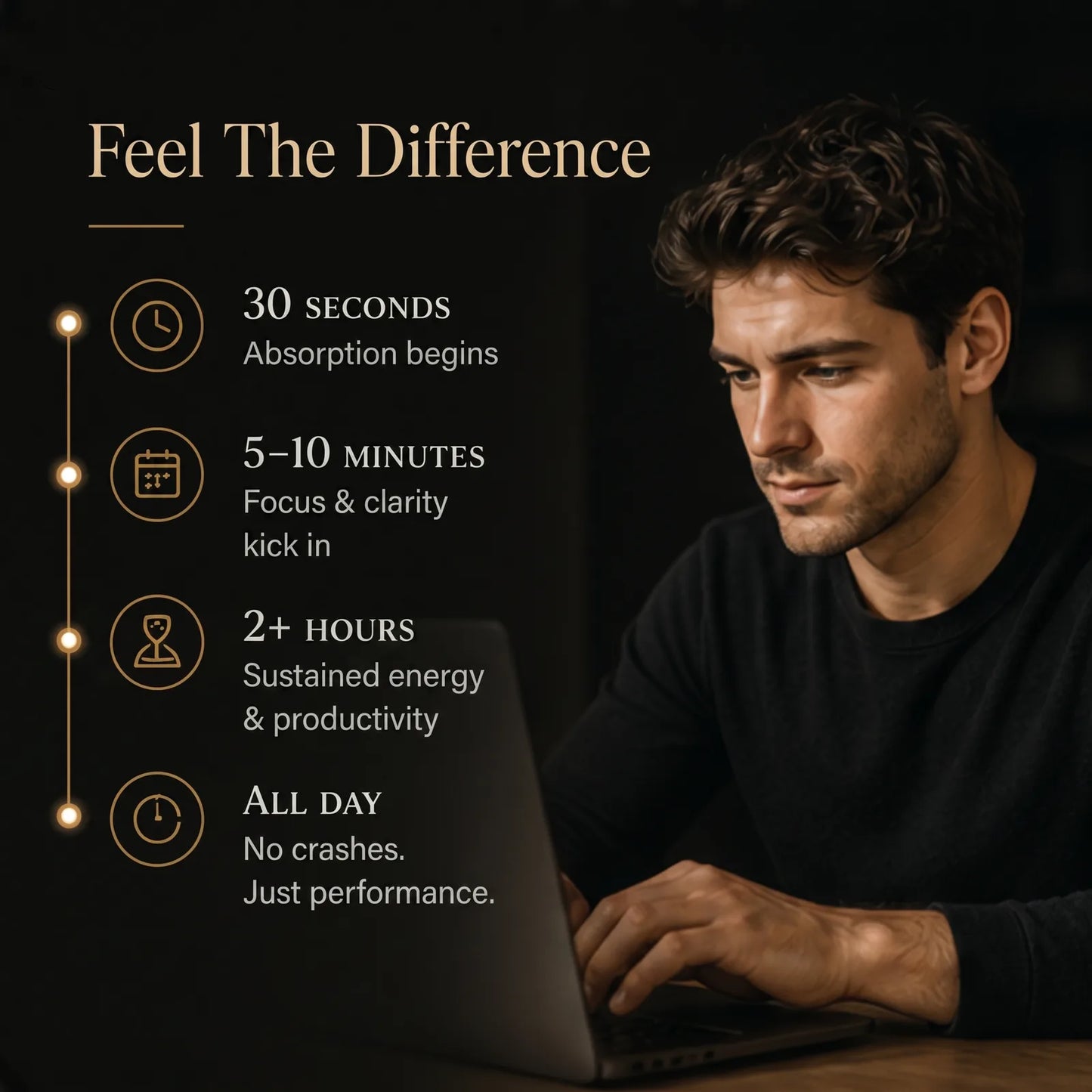 Stryō Focus · Energy Strips