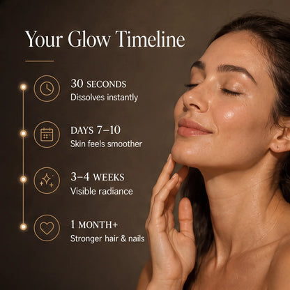 Stryō Glow · Beauty & Collagen Strips