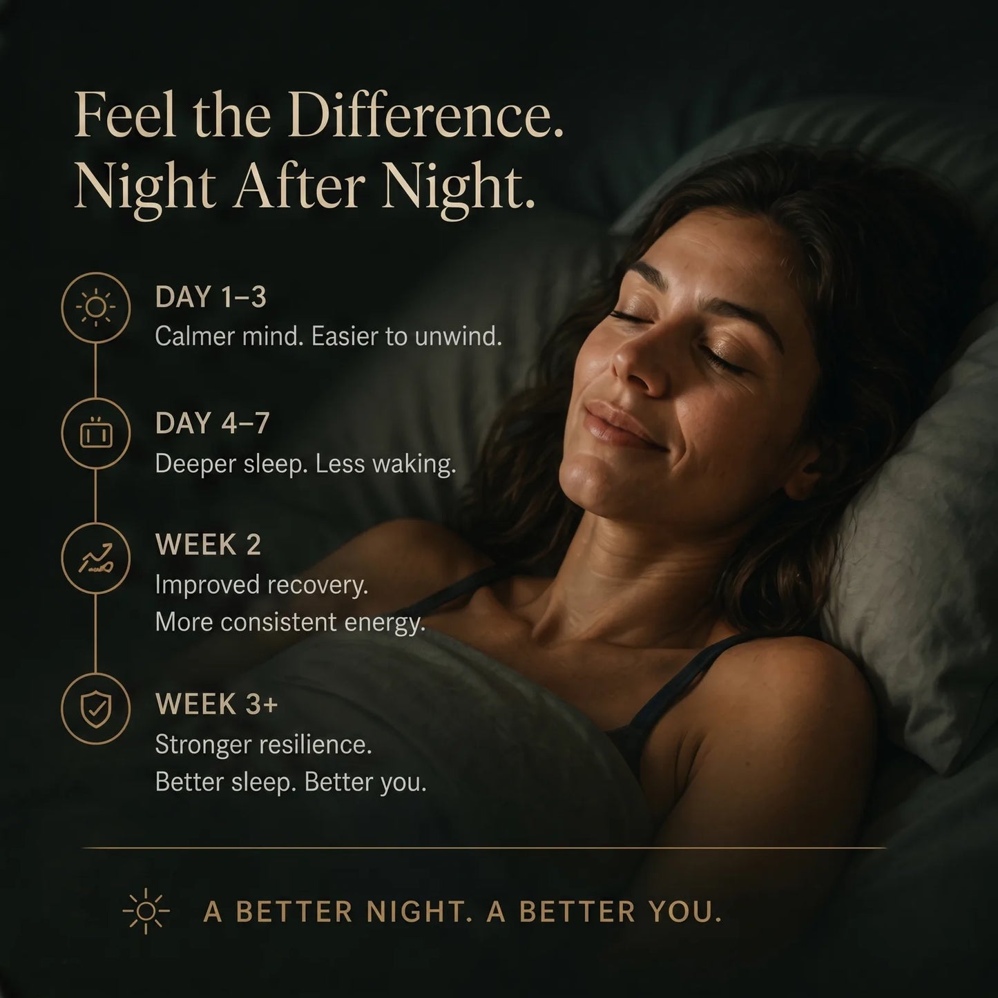 Stryō Zen · Sleep Strips