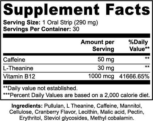 Stryō Focus · Energy Strips